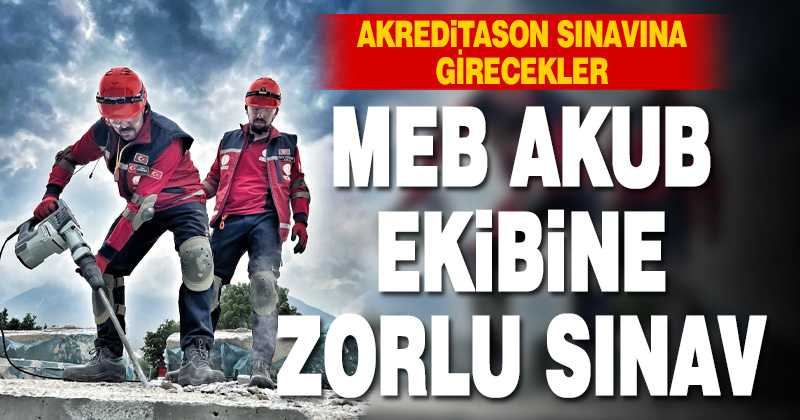 Denizli MEB AKUB Ekibi Akreditasyon Sınavına Giriyor