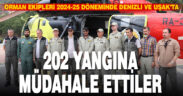 Orman ekipleri Denizli ve Uşak’ta 2024-25 döneminde 202 yangına müdahale etti