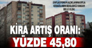 Haziran ayı kira artış tavanı belli oldu