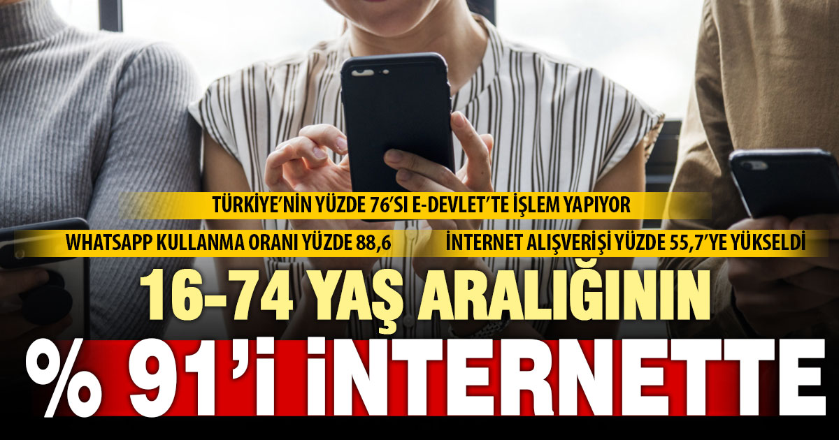 Türkiye’de internet kullanan bireylerin oranı yüzde 90,9 oldu