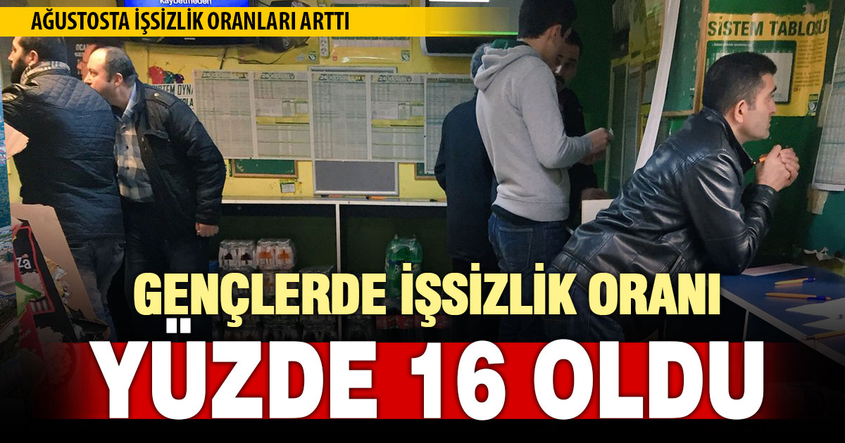 Gençlerde işsizlik oranı yüzde 16’ya yükseldi