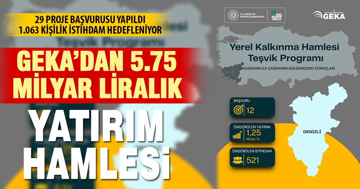 Güney Ege’den 5,75 milyar TL’lik yatırım hamlesi
