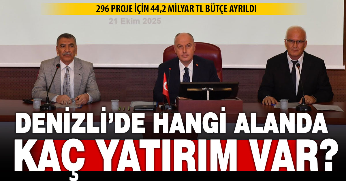 Denizli’de 44 milyar 234 milyon TL bütçeli 296 projeye hayata geçiriliyor