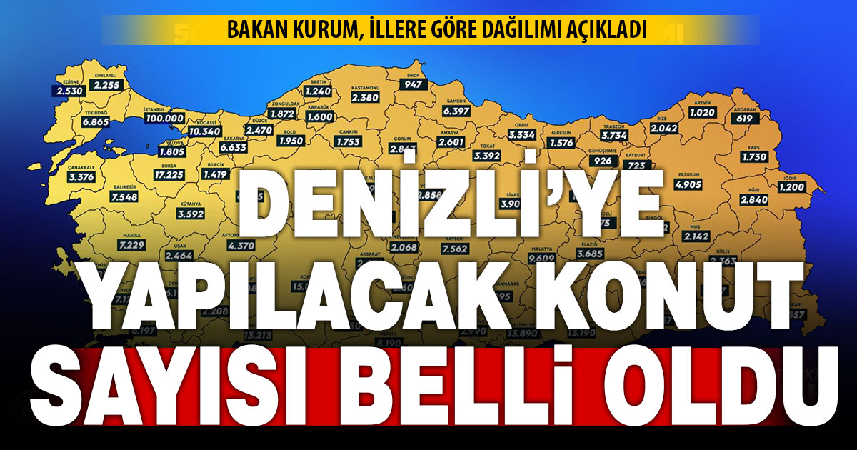 Yüzyılın konut hamlesinde Denizli’ye 6 bin 190 konut yapılacak