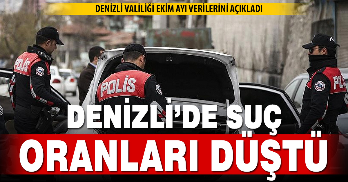 Denizli’de ekim ayında asayiş ve güvenlik uygulamaları: 602 kişi yakalandı