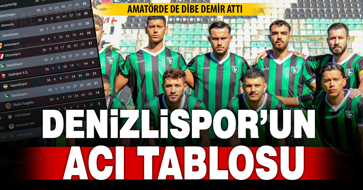 DENİZLİSPOR EN DİBİ GÖRDÜ