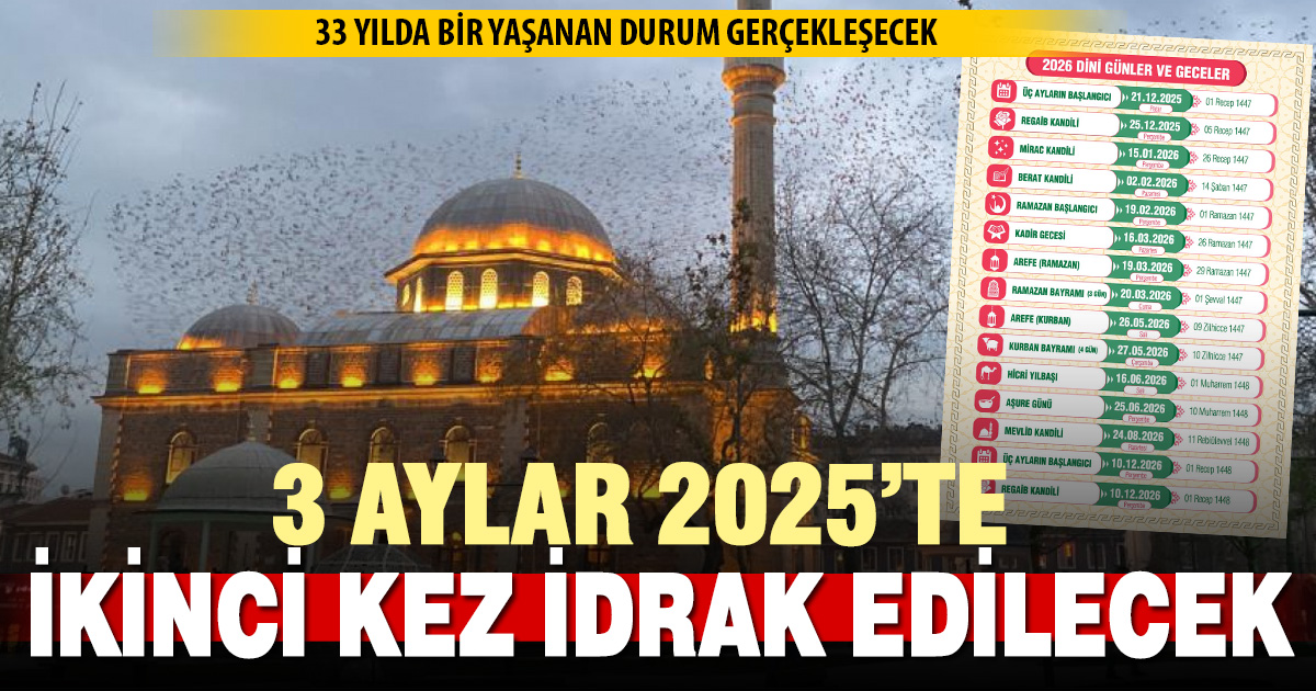 Üç aylar 2025’te ikinci kez idrak edilecek