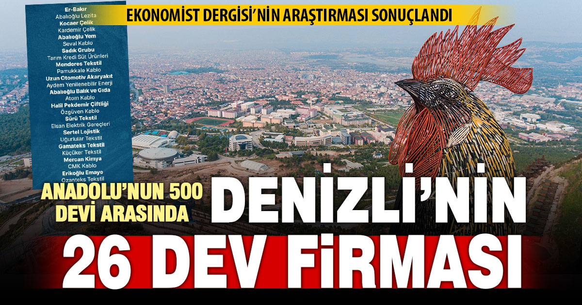 Anadolu’nun en büyük 500 şirketi arasında 26 Denizli firması var