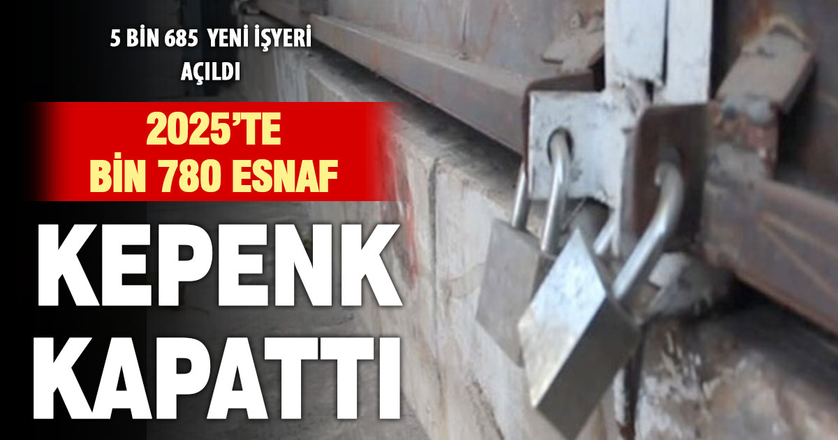 Denizli’de 2025’te bin 780 esnaf kepenk kapattı