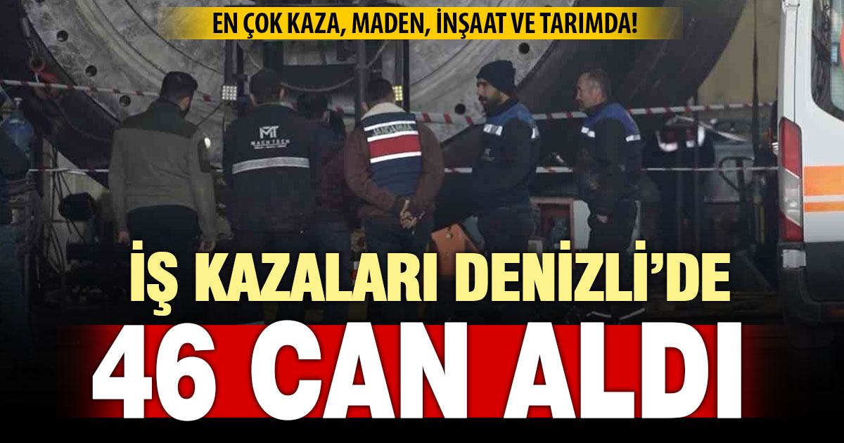 Denizli’de 2025 yılında 46 işçi, çalışırken hayatını kaybetti