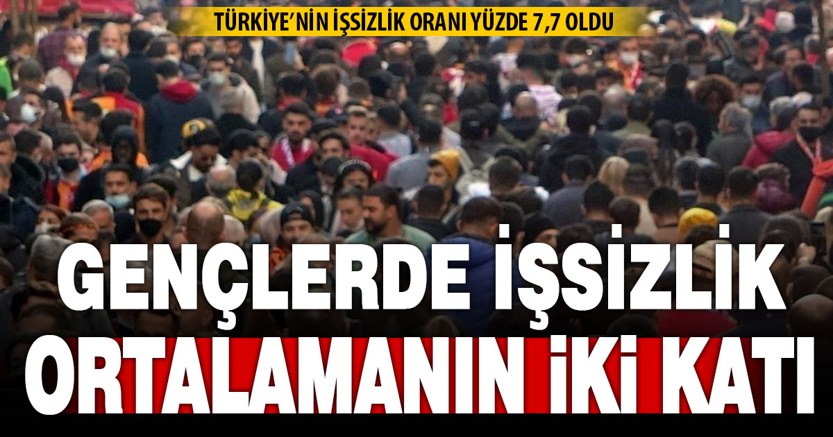 Türkiye’nin işsizlik oranı yüzde 7,7 oldu: Oran, gençlerde ikiye katlandı