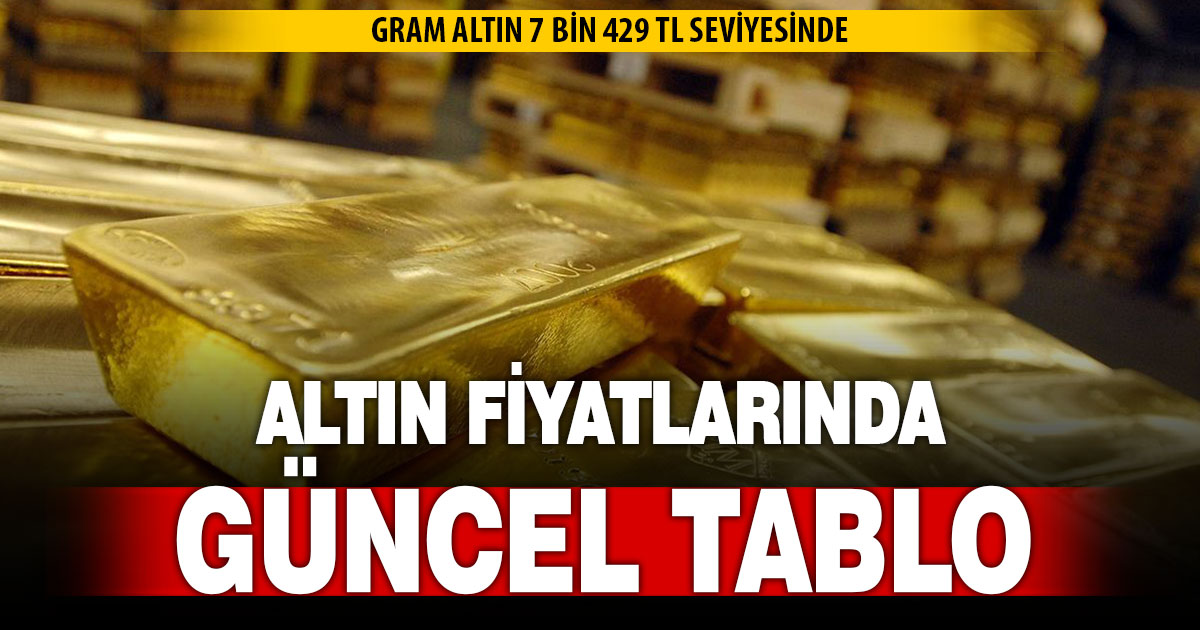 ALTIN FİYATLARINDA GÜNCEL TABLO