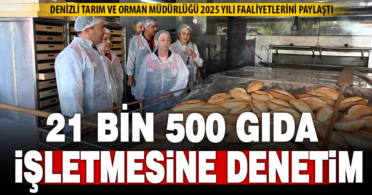 Denizli’de bir yılda 21 bin 500 gıda işletmesi denetlendi