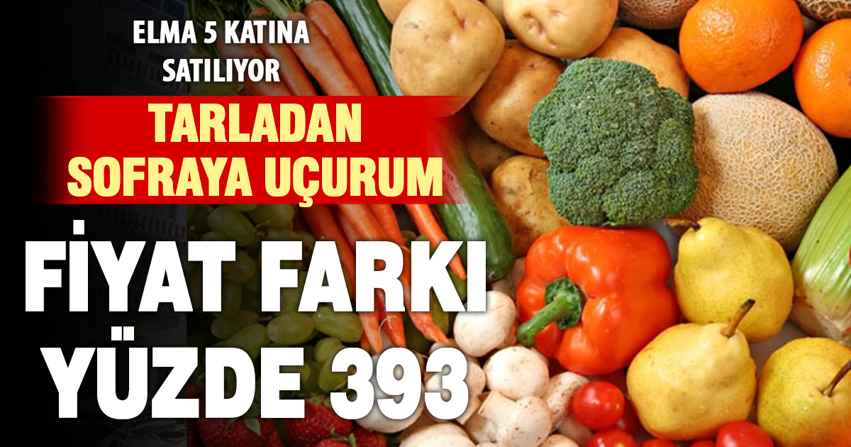 Üretici ile market arasındaki makas açıldı: Fiyat farkı yüzde 393’e ulaştı