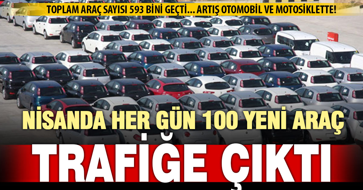 Denizli’de nisan ayında yaklaşık 3 bin yeni araç trafiğe çıktı