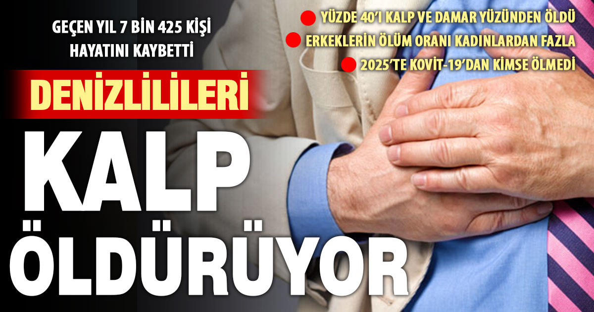 Denizlilileri kalp ve damar hastalıkları öldürüyor