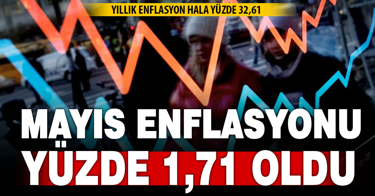 Mayıs enflasyonu Yüzde 1,71 oldu
