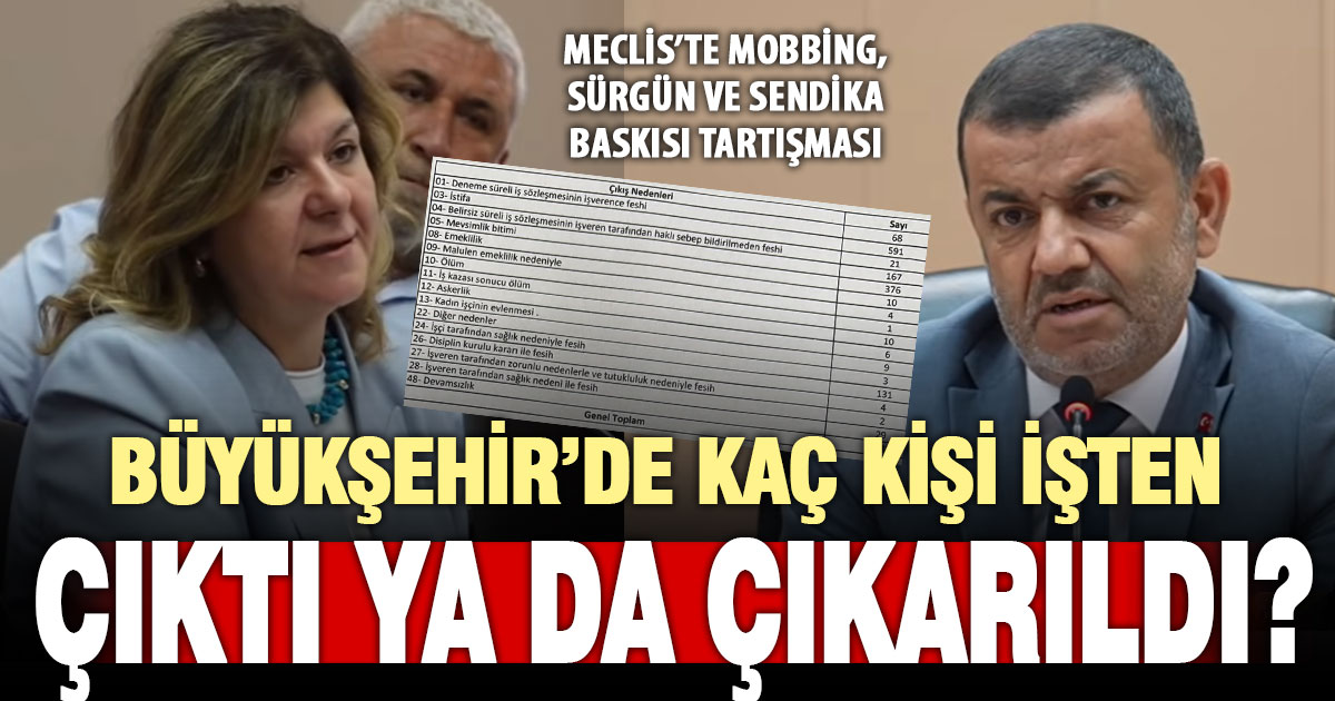 Büyükşehir Meclisi’nde “Kaç kişi işten çıktı ya da çıkarıldı?” tartışması