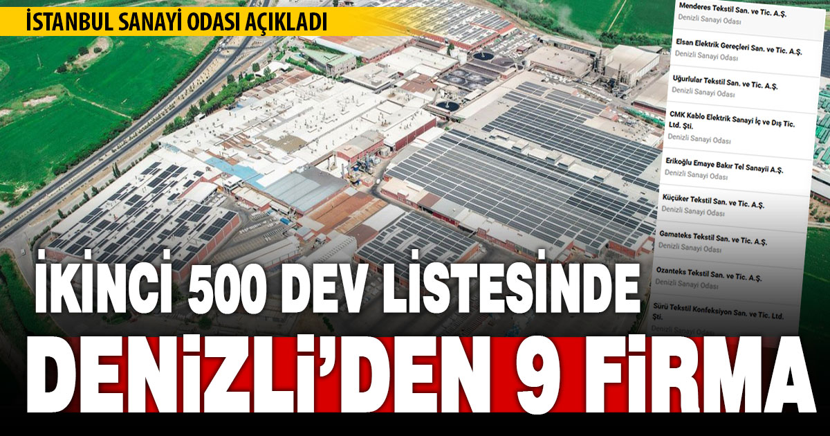İSO’nun İkinci 500 dev listesine Denizli’den 9 firma girdi