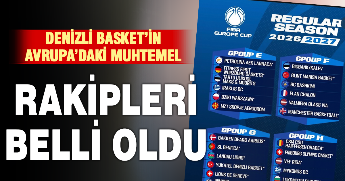 Denizli Basket elenirse FIBA Europe Cup’ta G Grubu’nda mücadele edecek