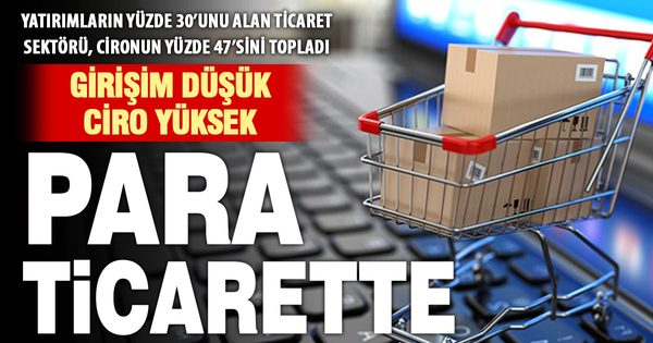 Ticaret sektörü düşük yatırıma rağmen cironun yüzde 47’sini topladı