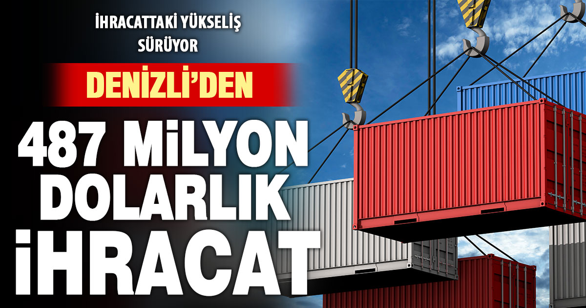 Denizli’den temmuzda 487 milyon dolar ihracat yapıldı