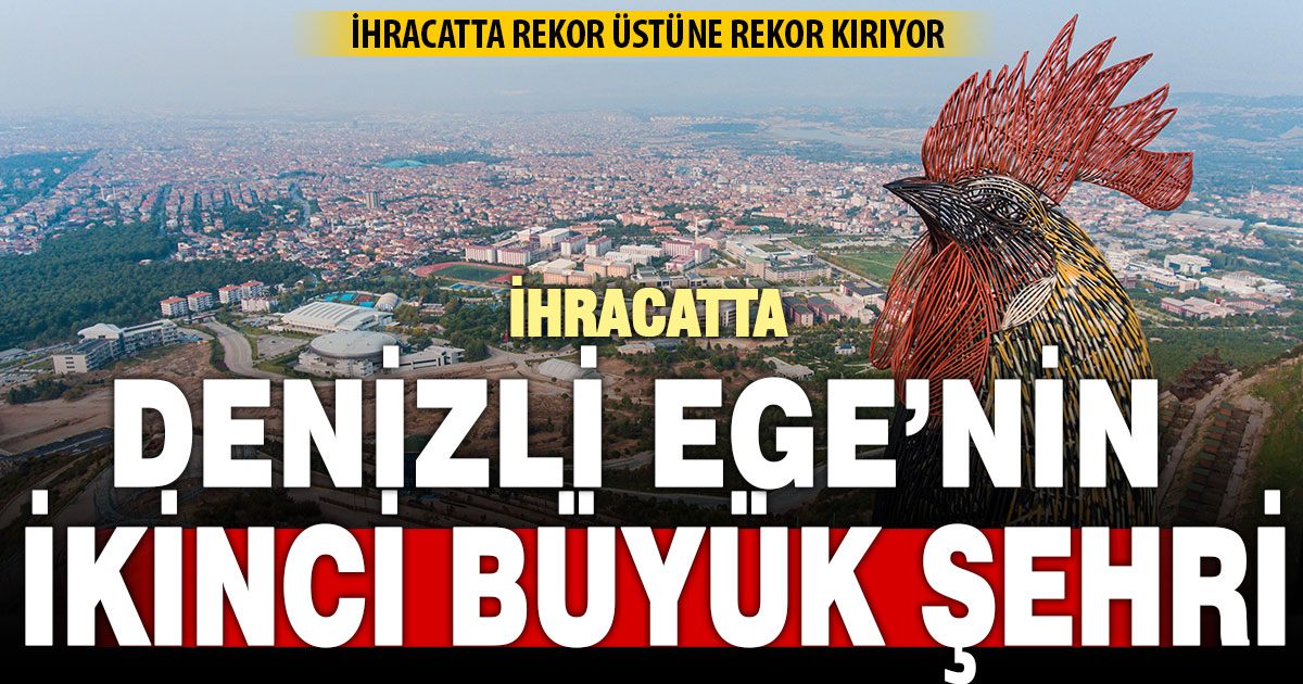 Denizli, ihracatta Ege’nin ikinci büyük kenti olmayı perçinledi