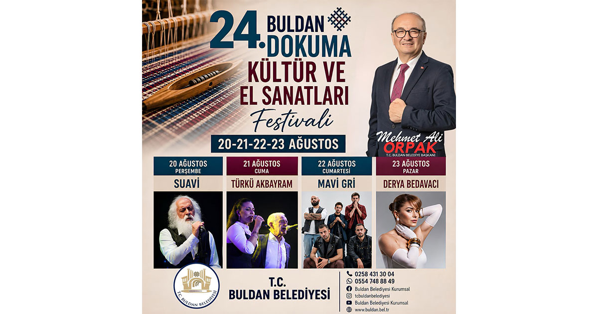 Denizli Haber