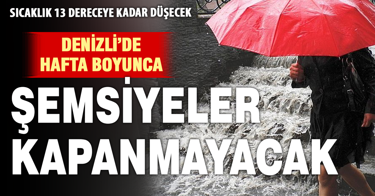 Denizli’de sağanak yağış uyarısı: Sıcaklıklar düşecek