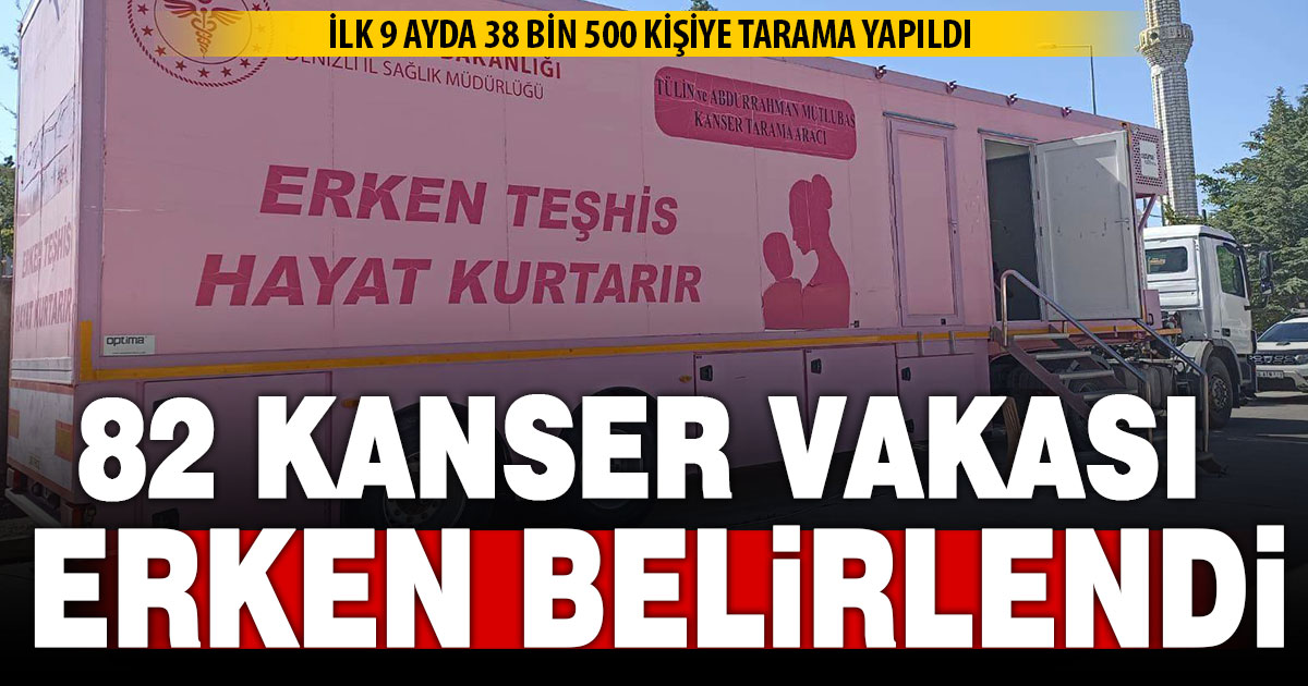 Denizli’de 38 bin 500 kişiye tarama yapıldı 82 kanser vakası erken tespit edildi