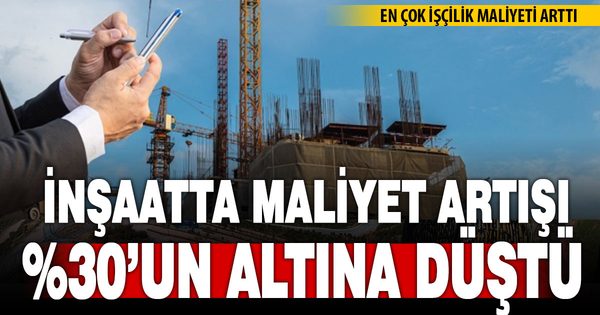 İnşaatta maliyet artışı yüzde 30’un altına düştü