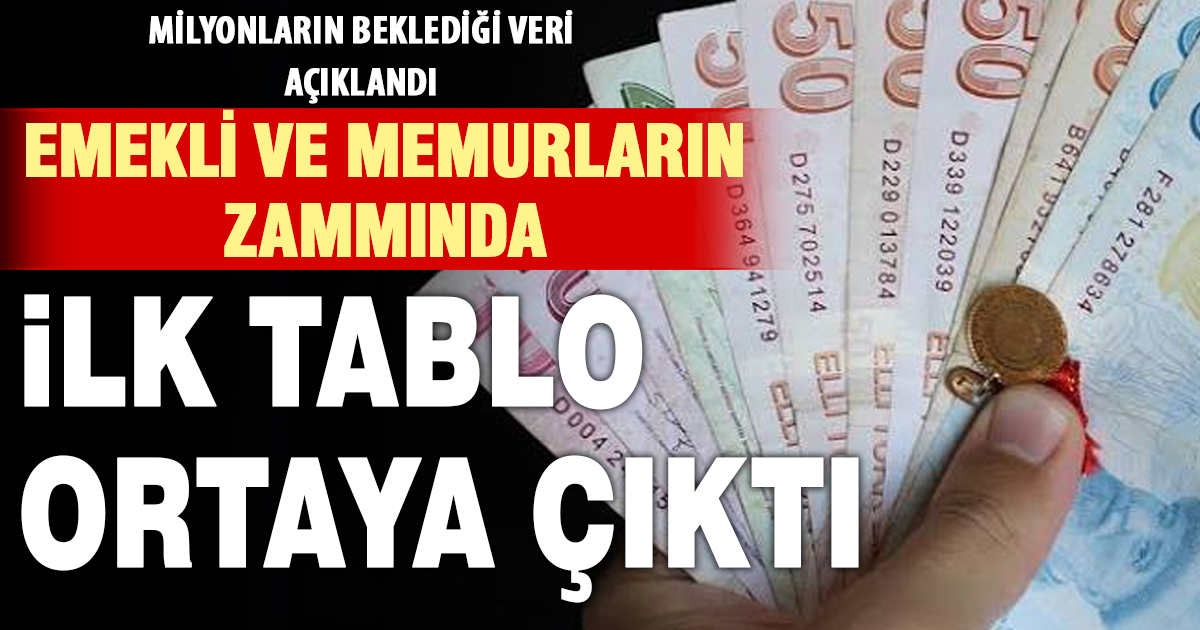 Eylül enflasyonu açıklandı: Emekli ve memurların ocak zammı için ilk tablo ortaya çıktı